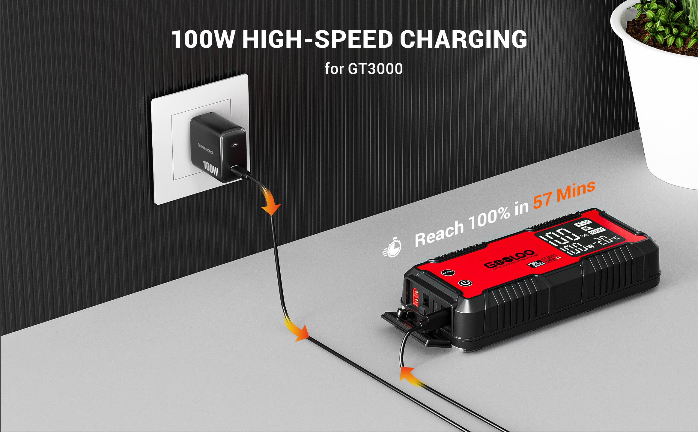 100W  wall charger charge gt3000 jump starter only 57 mins
