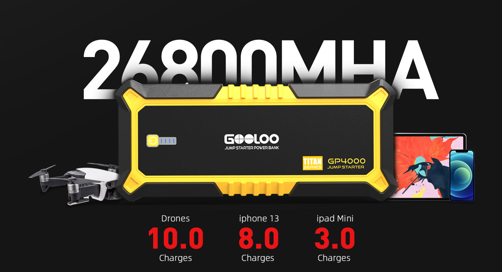 26800mAh charge multiple devices