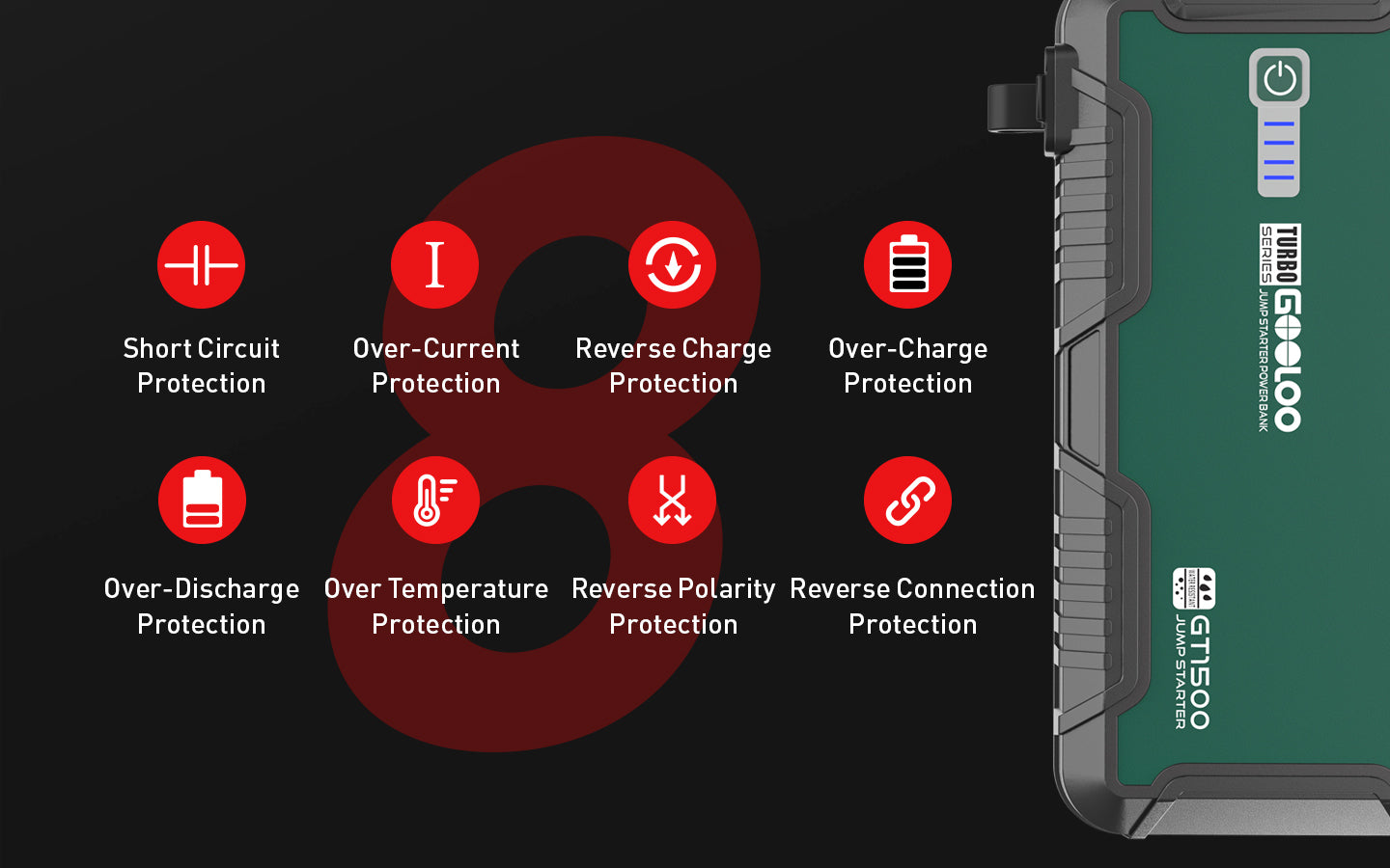 8 protecciones de seguridad, polaridad inversa y cortocircuitos.