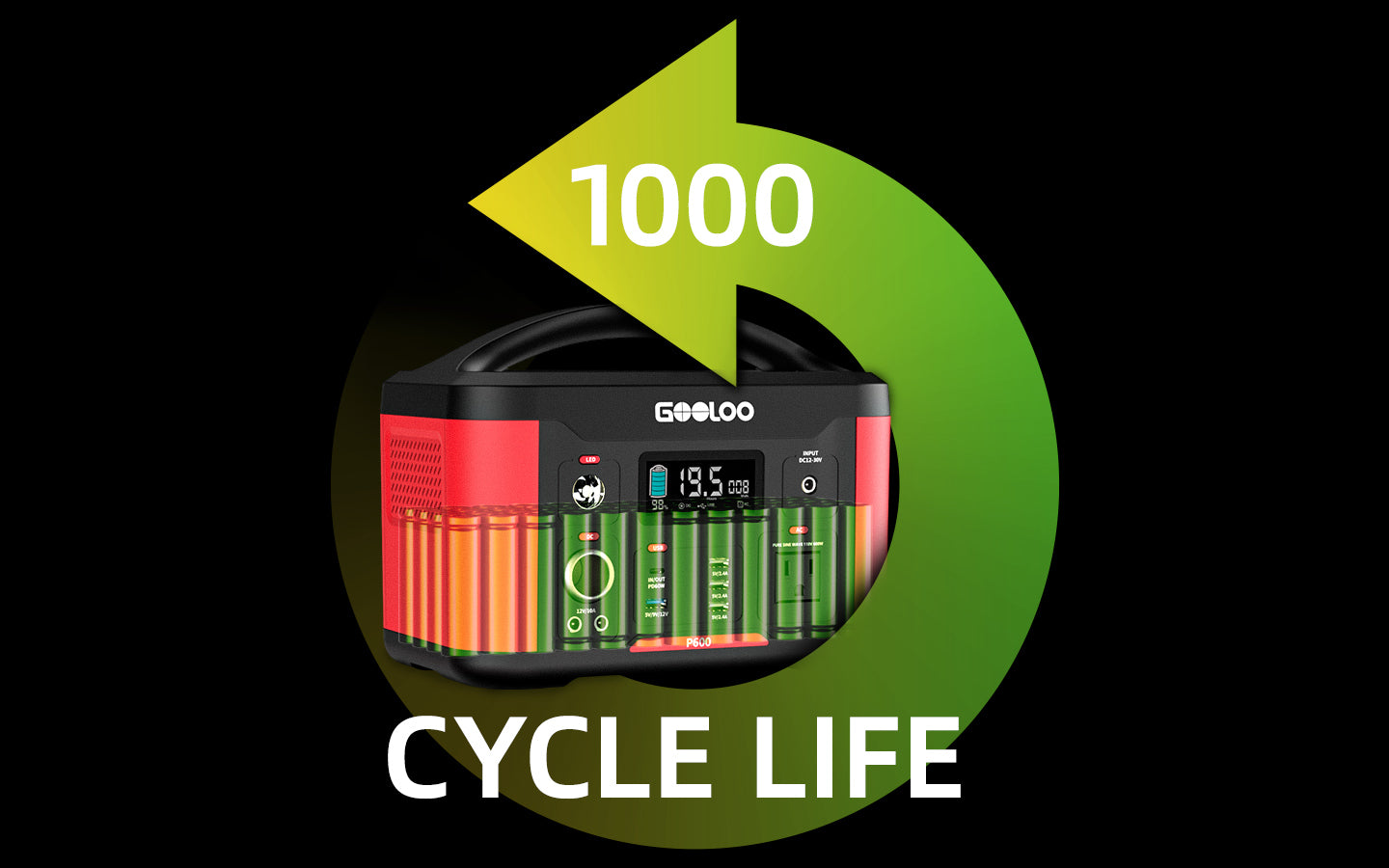 Durée de vie de la batterie 1000 fois 18650 batteries