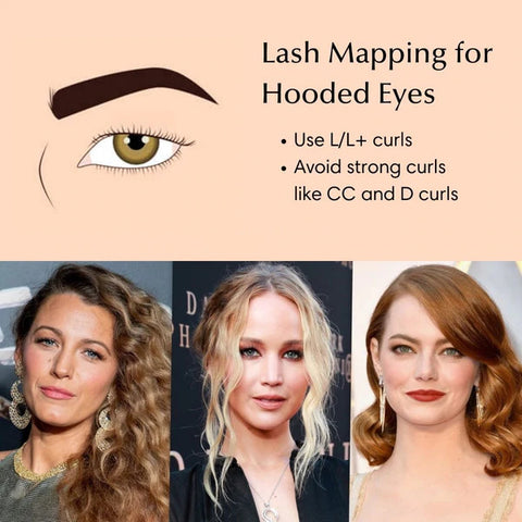 lash mapping for Hooded eyes