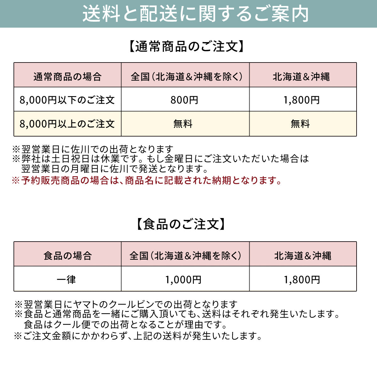 LINE用よくある質問ページ – ENRO 日本公式サイト