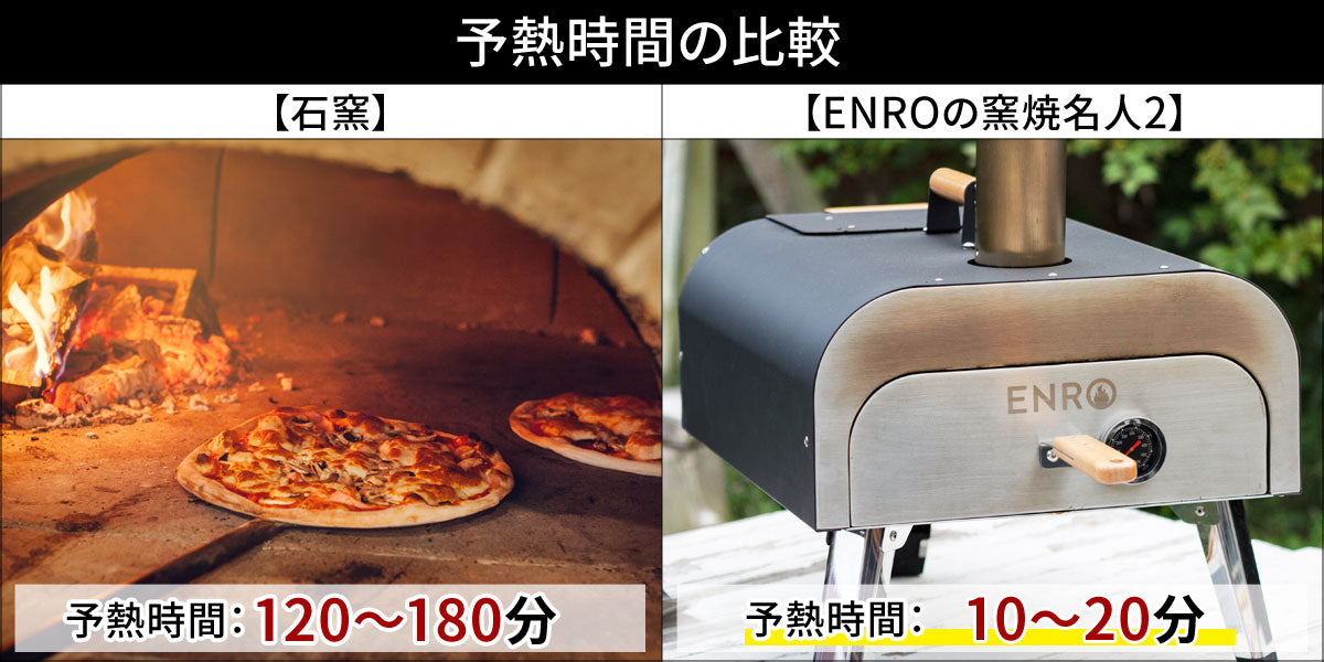 日本製 2ウェイ ENRO ポータブルアウトドアピザ窯　窯焼名人２