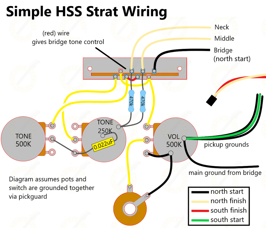 HSS Strat wiring 470k resistors