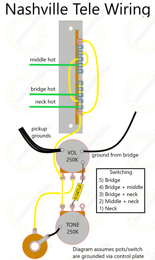 super switch wiring diagram for Nashville Telecaster