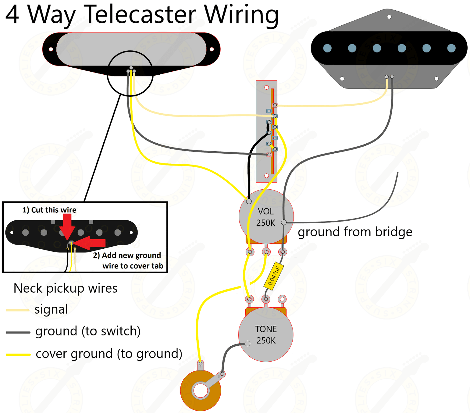 4 Way Telecaster® Harness — Six String Supplies