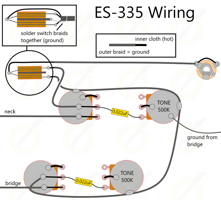 ES 335® Wiring Kit — Six String Supplies