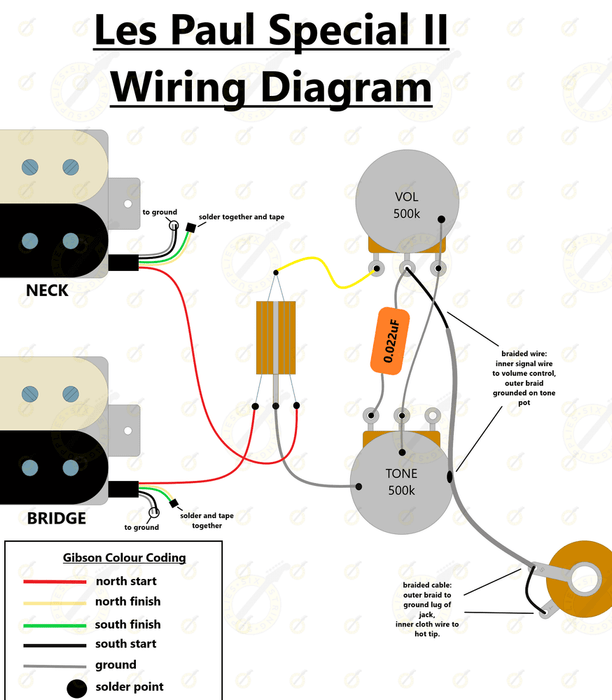 41 Epiphone Sg Wiring Diagram - Wiring Diagram Harness Info