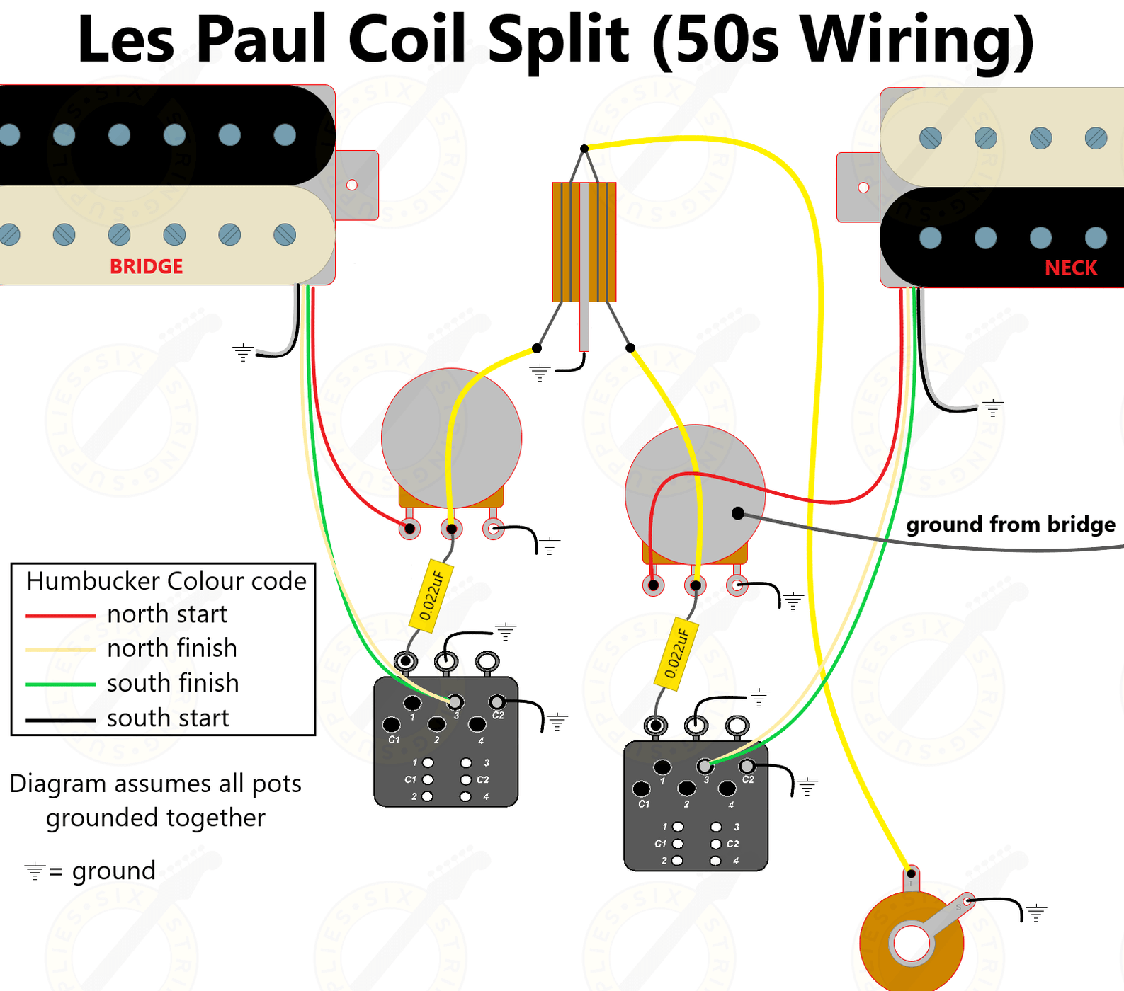 Les Paul Coil Split Wiring Kit — Six String Supplies