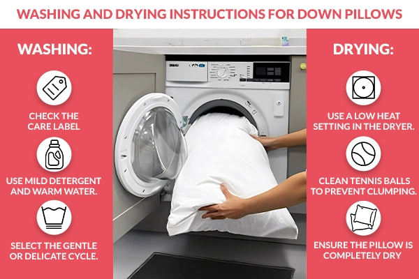 Instructions graphic for washing and drying pillow inserts.