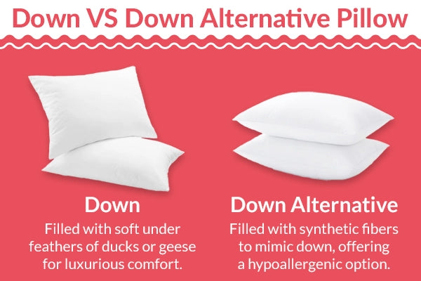 Side-by-side comparison of down and down alternative pillow inserts