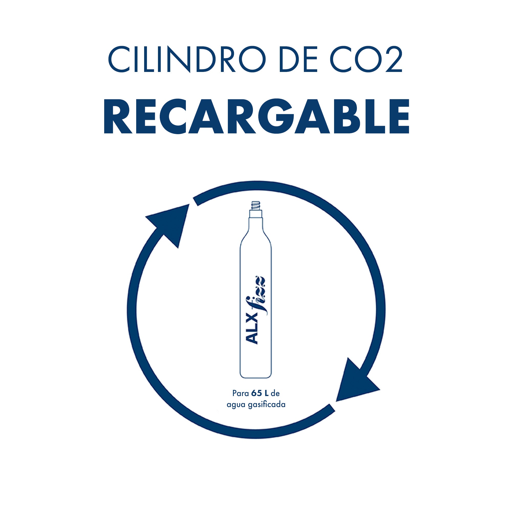 Graphic of a refillable CO2 cylinder with text promoting its use for carbonating water.