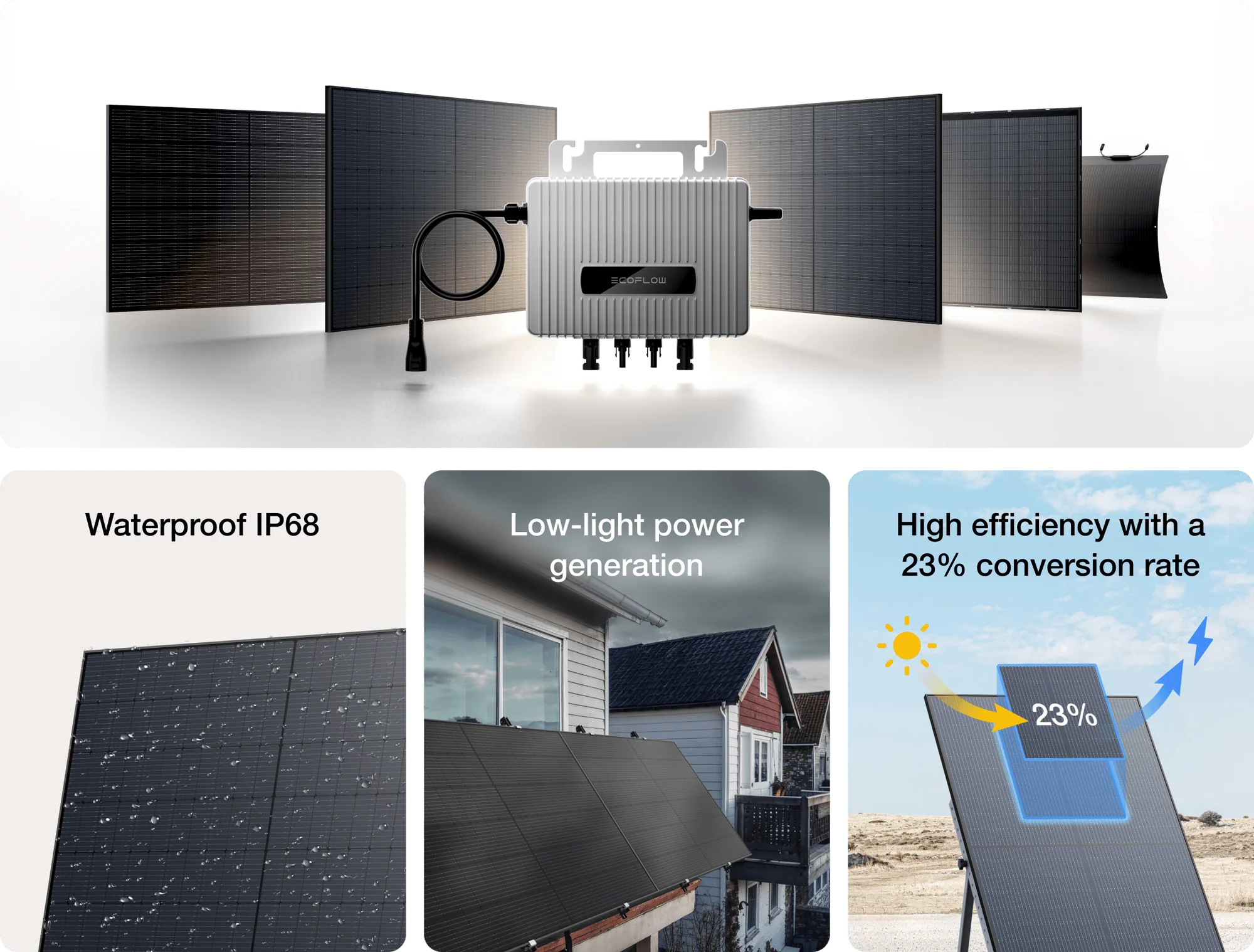 EcoFlow STREAM Microinverter Rear View
