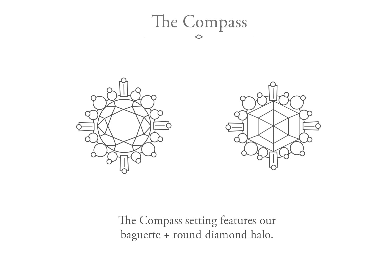 The Compass Ring with a Salt and Pepper Hexagon Diamond