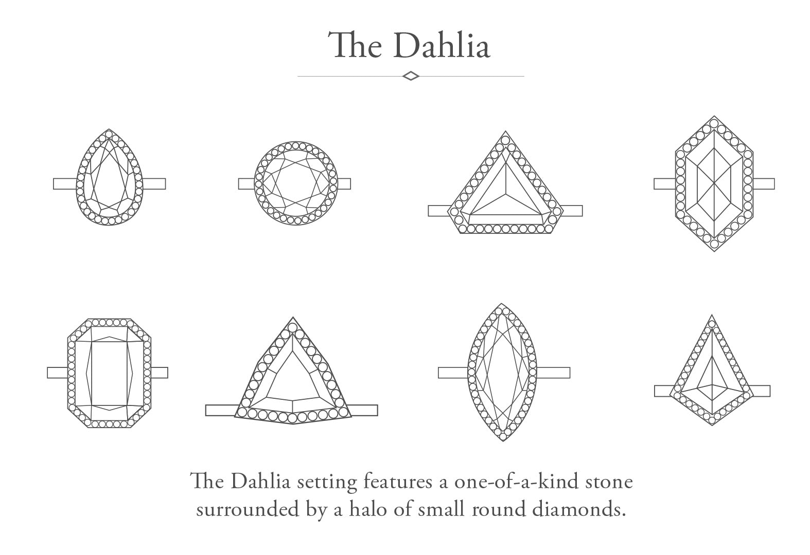 The Dahlia Ring with a Black Shield Cut Diamond