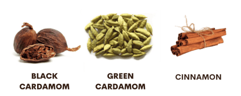 Difference between black cardamom and green cardamom