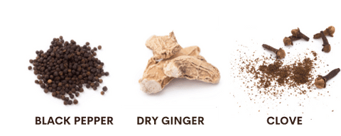 Why to add ginger in your tea