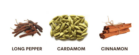 How to add cinnamon and cardamom in your tea