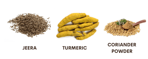 Benefits of raw turmeric during covid