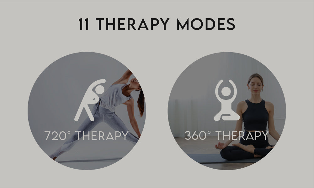 ThermaMedic Bed 11 Therapy Modes | Massage for Health and Relaxation