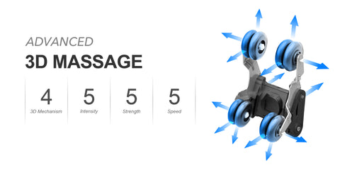 advanced 3d massage