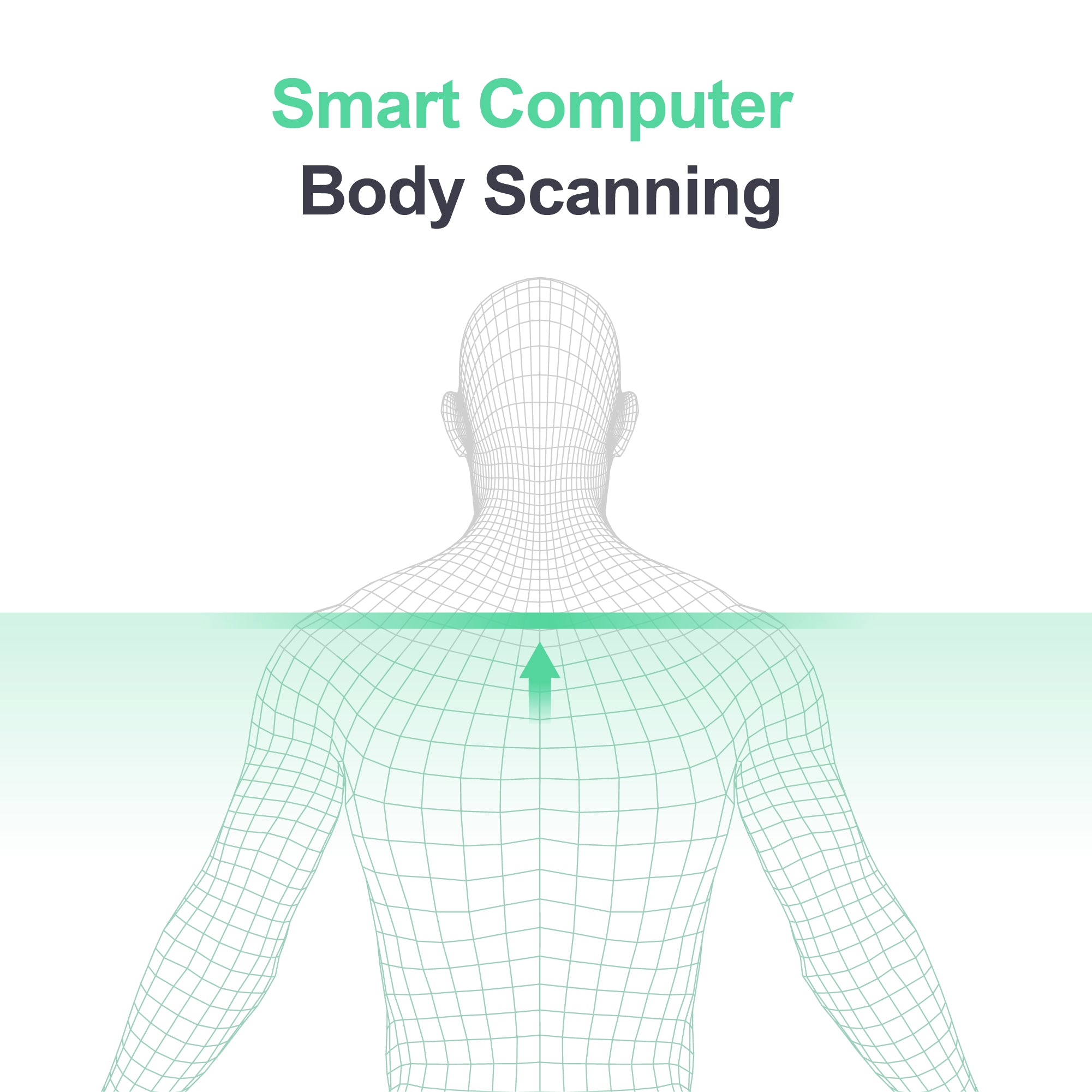 Smart Computer Body Scanning