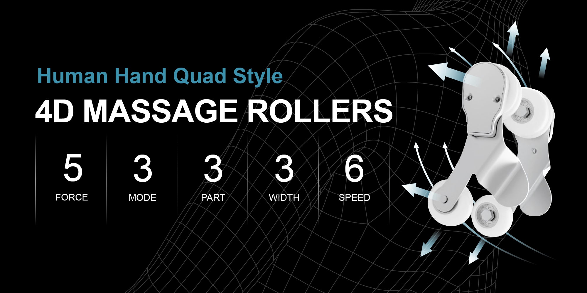 Human Hand Quad Style - 4D Massage Rollers