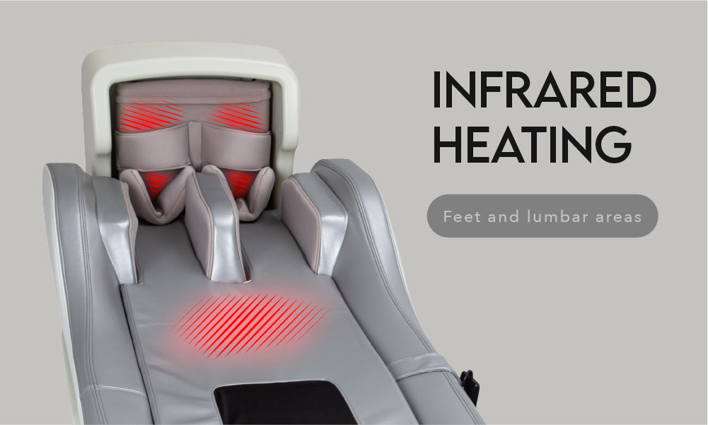 ThermaMedic Bed Infrared Heating | Massage for Health and Relaxation