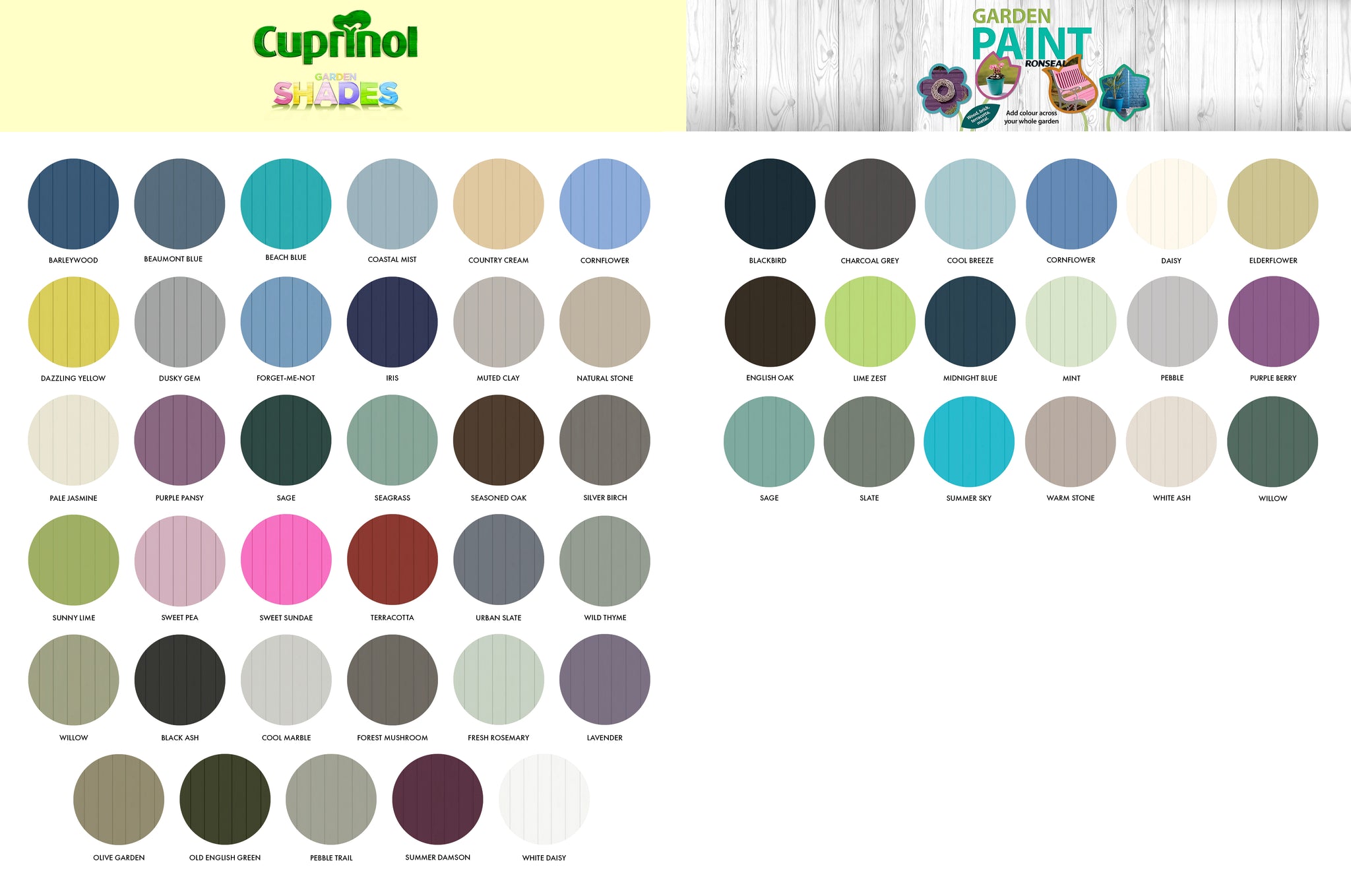 Ronseal and Cuprinol Garden shades exterior paint colour charts compared