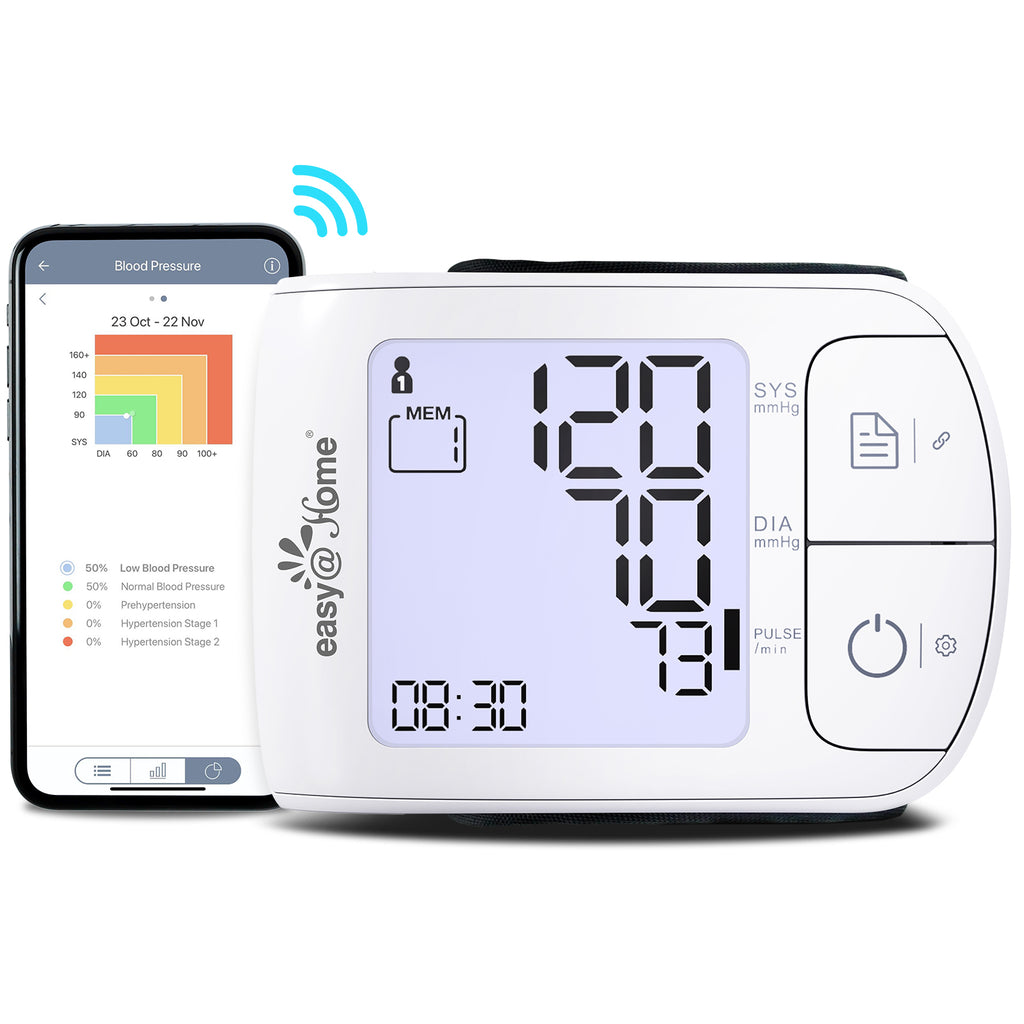 Blood Pressure Monitors-maguja Automatic Digital Upper Arm Blood Pressure  Monitor Arm Machine, Wide Range of Bandwidth, Large Cuff, Large LCD Display