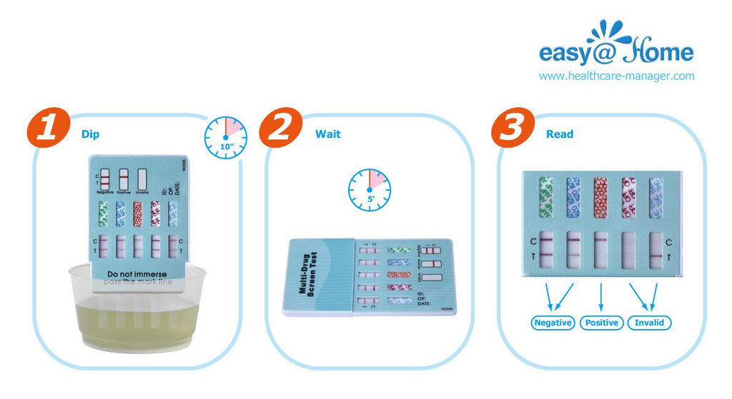 of test use kit pregnancy proper Urine Easy@Home â€“ Panel Kit healthcare #154 Drug Test 5