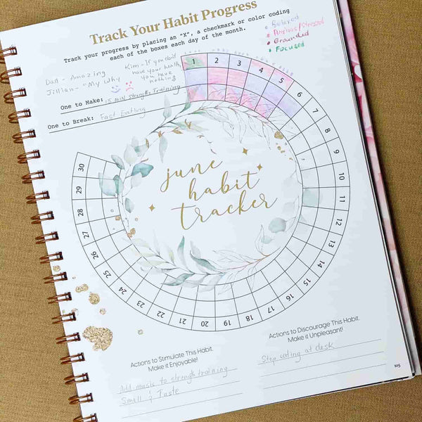 habit tracker journal