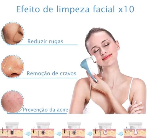 Escova de Limpeza e Esfoliação Facial