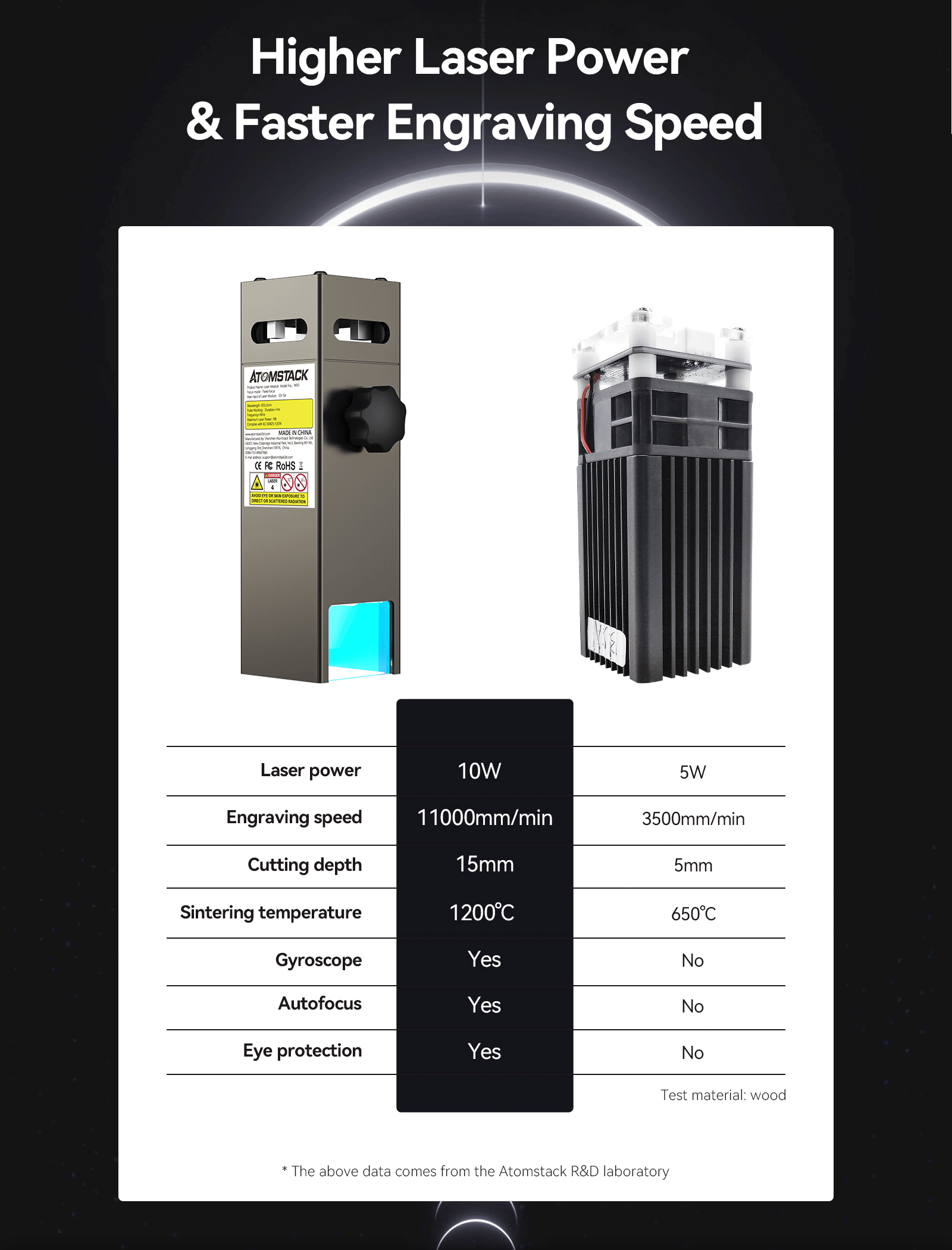 atom stack s10 pro manual