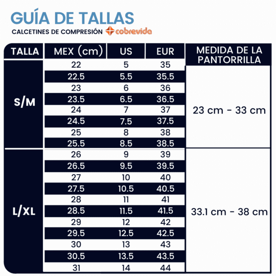 Calcetines de Compresión con Infusión de Cobre 15-20mmHg – Calcetines ...