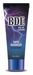 Big Dick Energy Girth Maximizing Cream