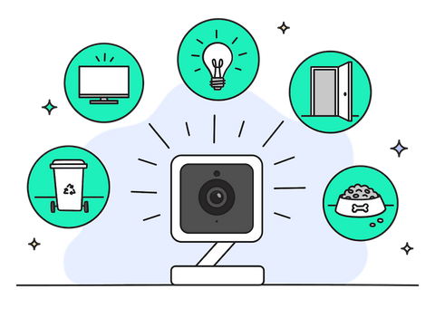 Wyze Smart Vision