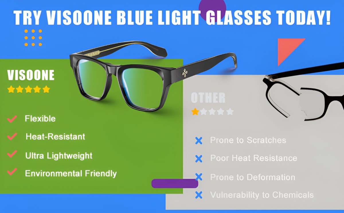 VisoOne Fashionable Square Blue Light Glasses Men Women 52mm Description-Feature_3