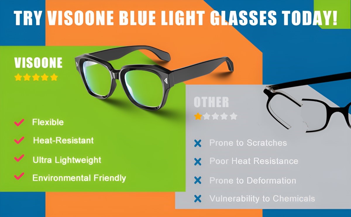 VisoOne Grouse Square Acetate Blue Light Blocking Computer Gaming Glasses Feature_3