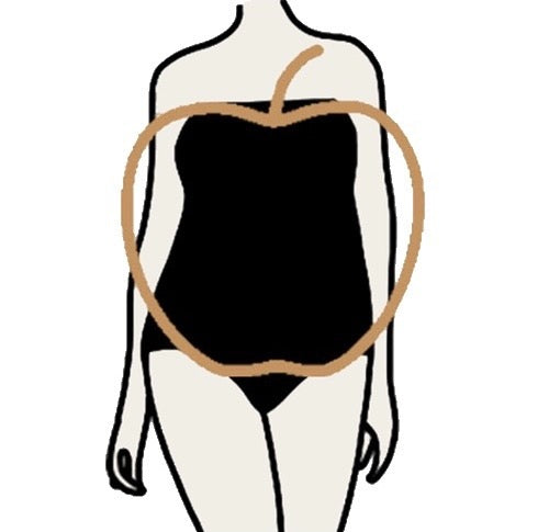Your Guide to Achieving a Defined Waist ▻ Nau Skin