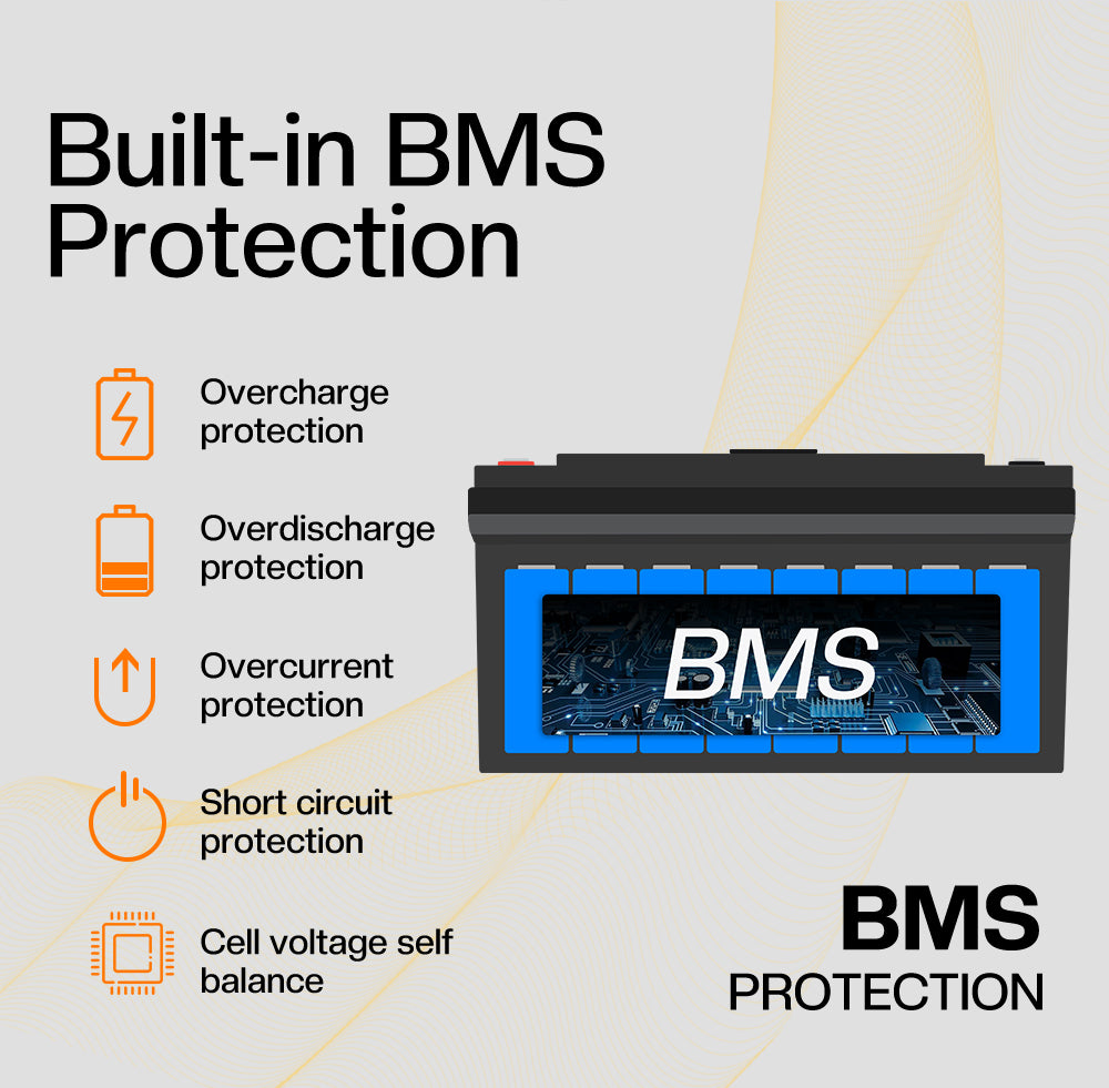 Jsdsolar LiFePO4 Battery 24V 100Ah for Solar System – JSDSOLAR