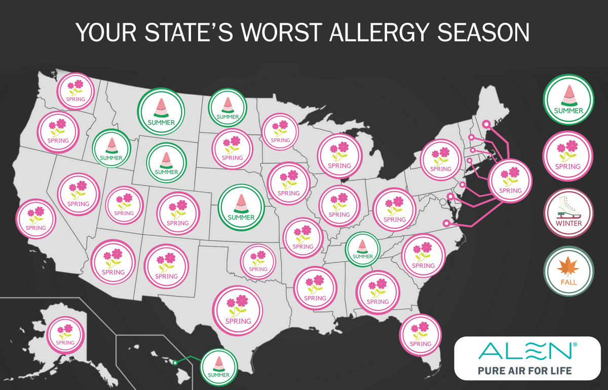 Your State's Three Worst Allergy Seasons Alen Air Purifiers