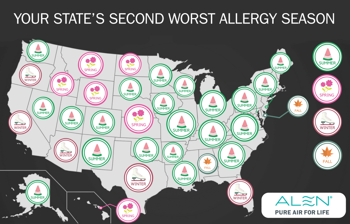 Your State's Three Worst Allergy Seasons Alen Air Purifiers