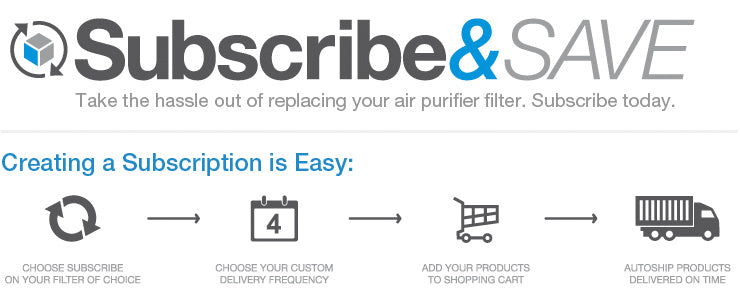 Subscribe and Save - Take the hassle out of replacing your air purifier filter. Join today.