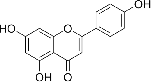 Vitruvin Apigenin