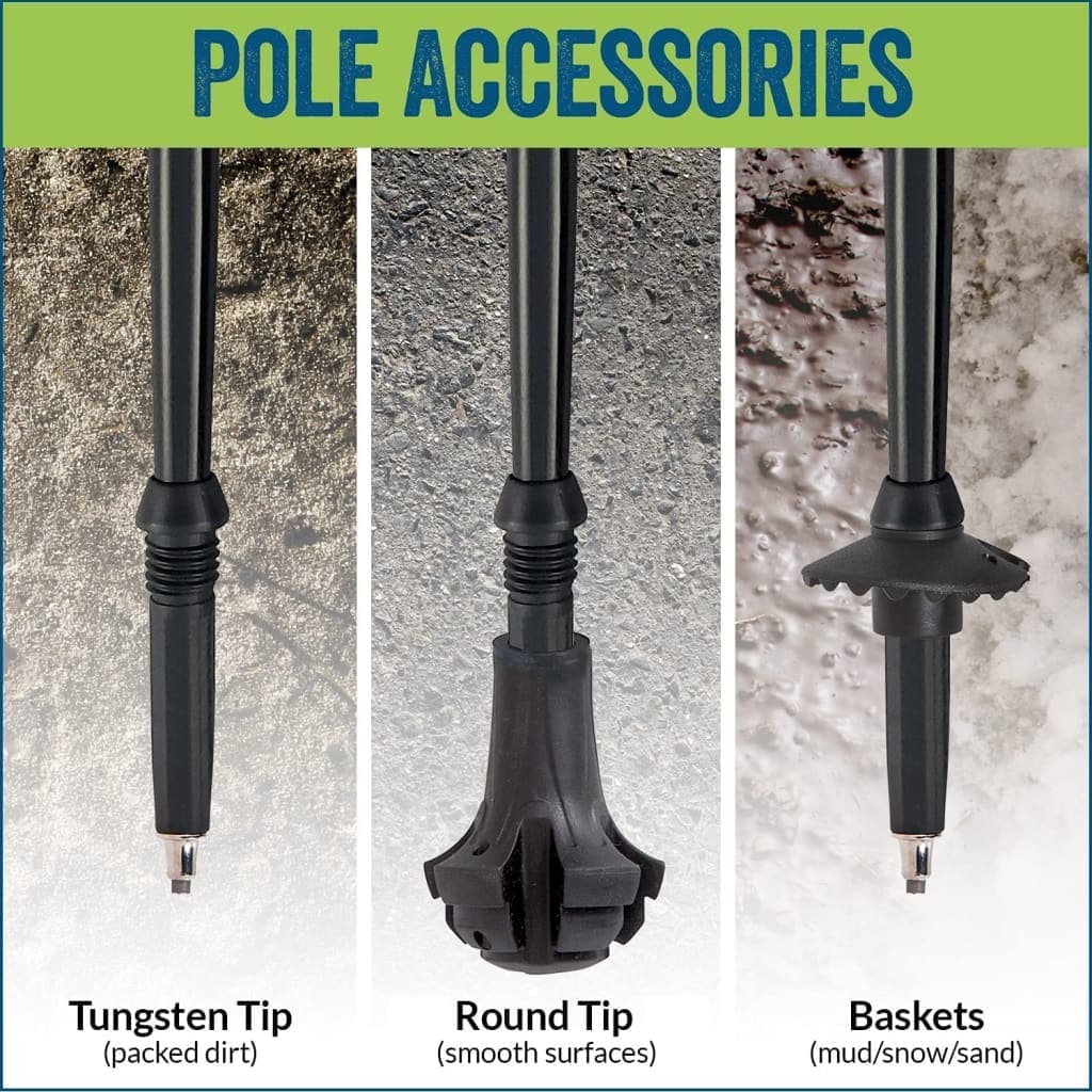 Wonka Walking Pole Replacement Tips | River Sportsman