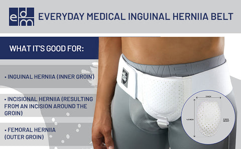 Medical Hernia Guard For Men  Inguinal Hernia Belt Left or Right Side With  Adjustable Waist Strap.