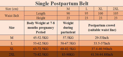unimaker Post-Pregnancy Belt for Tummy reduction| Lumbar Support | Lower  Back Pain Relief | Breathable Belt (X-Large (Waist Size 32-38))