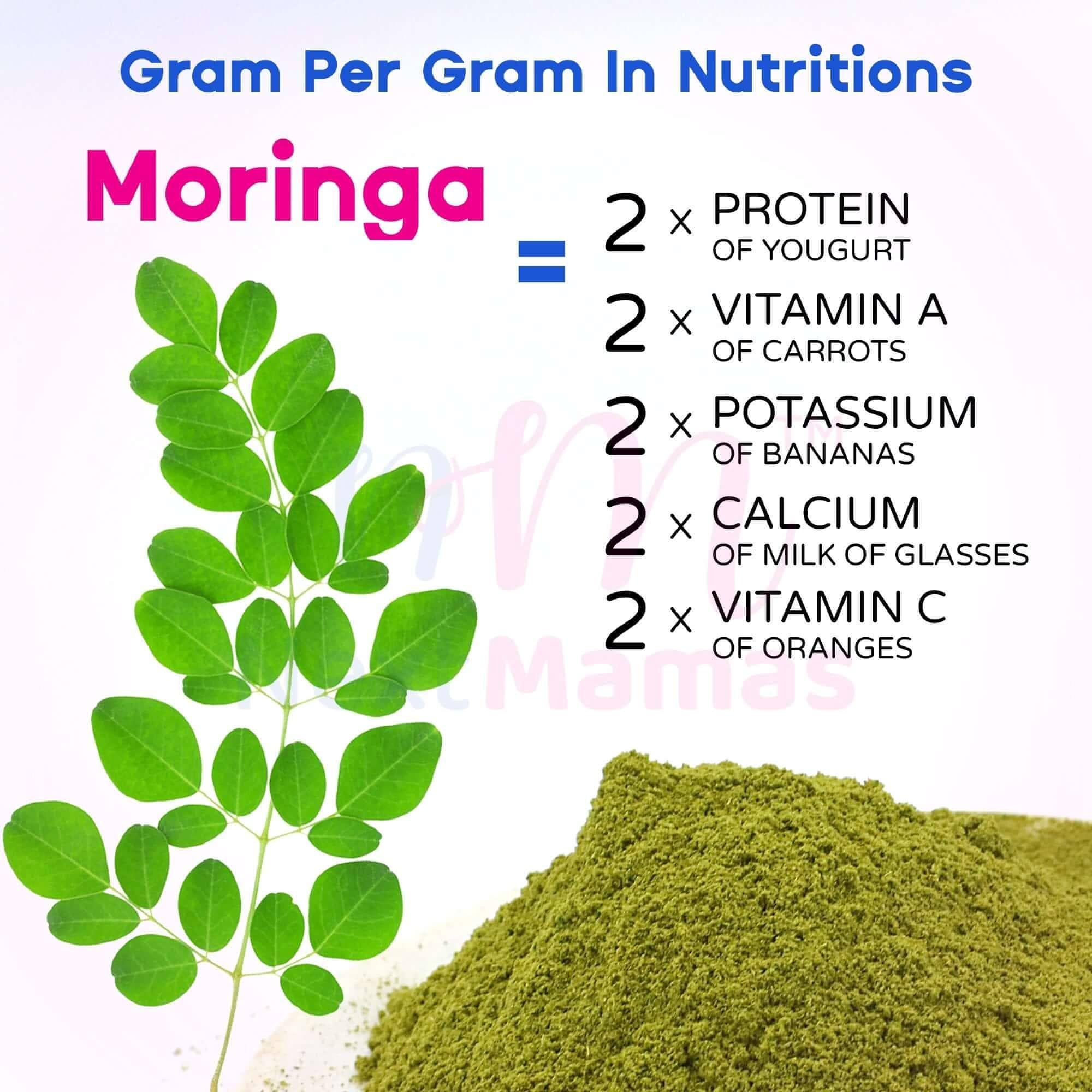 100% Organic Moringa Health Nutrition | For Pregnancy, Anemia, Diabete ...