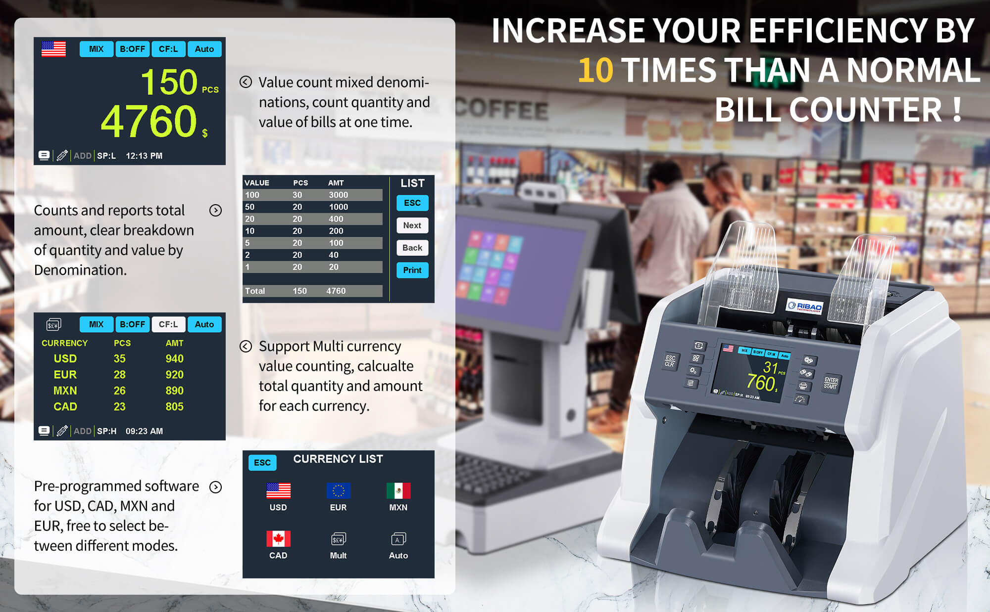 increase your efficiency by 10 times than a normal bill counter